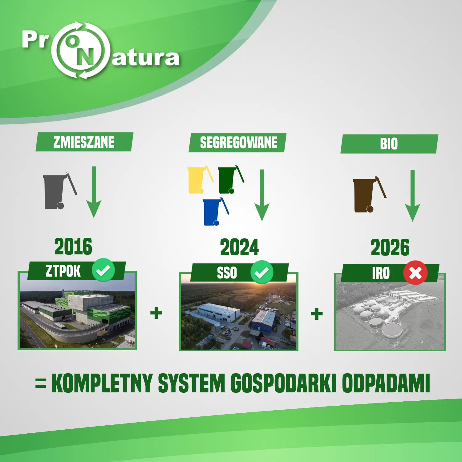 Pronatura5